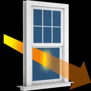 Solar Heat Gain Coefficient